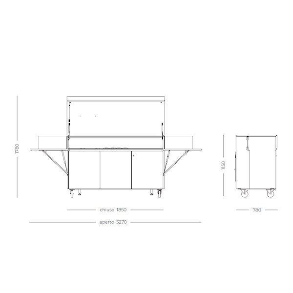 Finalmente Induction